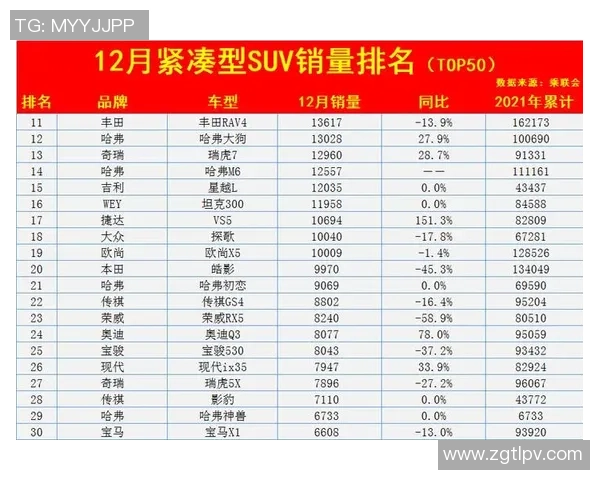 武汉乒乓球队在洲际杯积分榜上以92分稳居第一名展现强大实力