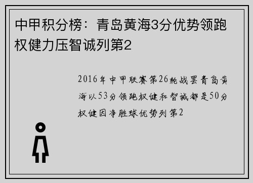 中甲积分榜：青岛黄海3分优势领跑 权健力压智诚列第2
